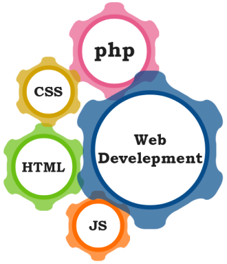 web-development.png